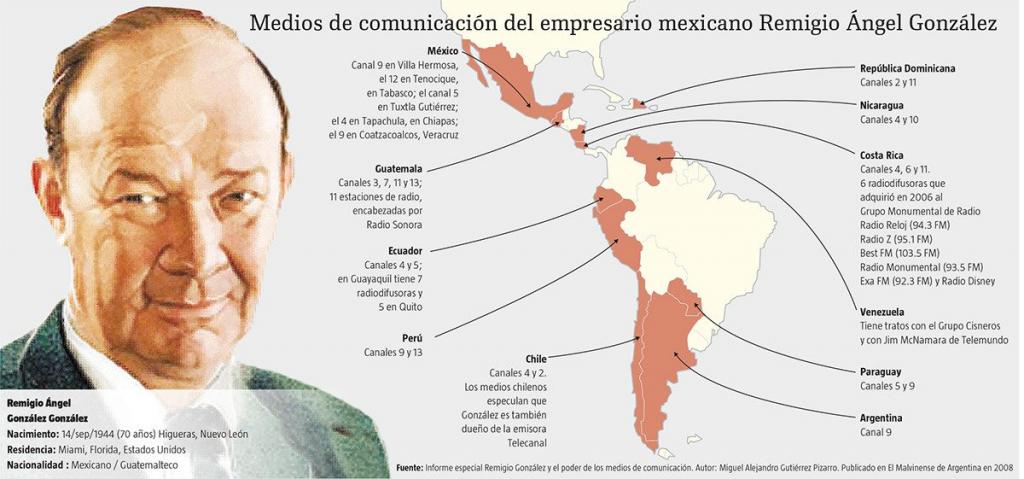 El magnate mexicano que habría comprado diario El Comercio