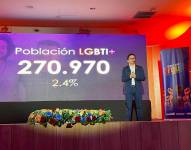 Presentación de los resultados de los estudios relacionados a la comunidad LGBTI en Ecuador.