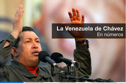 Chávez en números