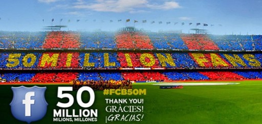 El FC Barcelona supera los 50 millones de seguidores en Facebook