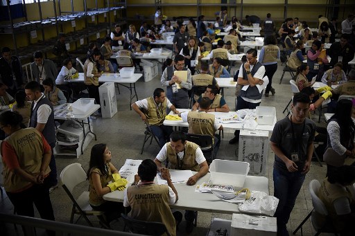 Honduras concluyó el conteo de votos y Hernández mantiene ventaja