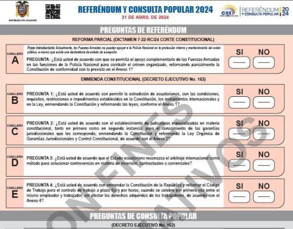 Papeleta de votación de la Consulta y referéndum, domingo 21 de abril de 2024