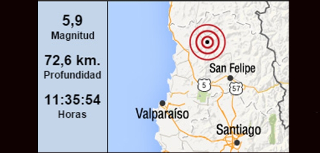 Sismo de magnitud 5,9 sacudió cinco regiones del centro de Chile