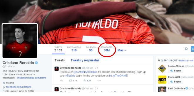 Cristiano Ronaldo llega a los 30 millones de seguidores en Twitter