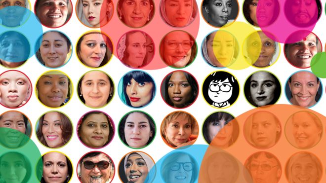 Quiénes son las 100 Mujeres de la BBC de 2018