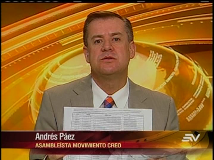 Andrés Páez pide a Correa investigar transacciones “sospechosas” desde China