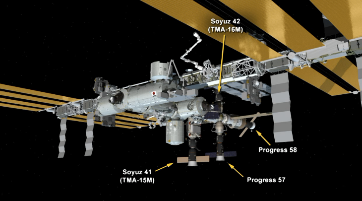 La nave rusa Soyuz, con tres astronautas a bordo, se acopla a la ISS
