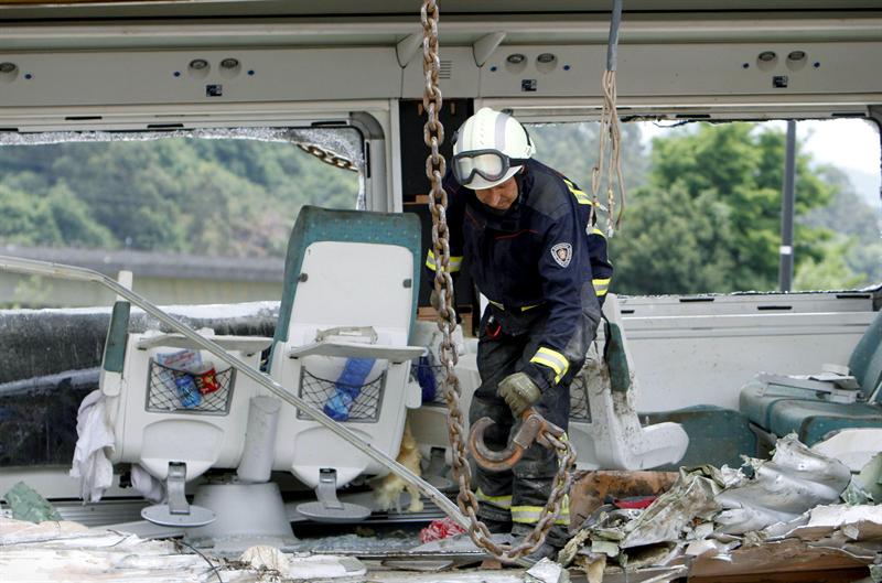 Un total de 36 de los heridos críticos en accidente de tren en España