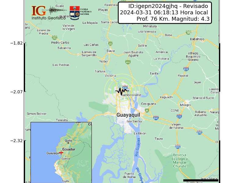 Ecuador amaneció con un temblor de magnitud 4,6 en Guayas, este 31 de marzo Ecuador amaneció con un temblor de magnitud 4,6 en Guayas, este 31 de marzo