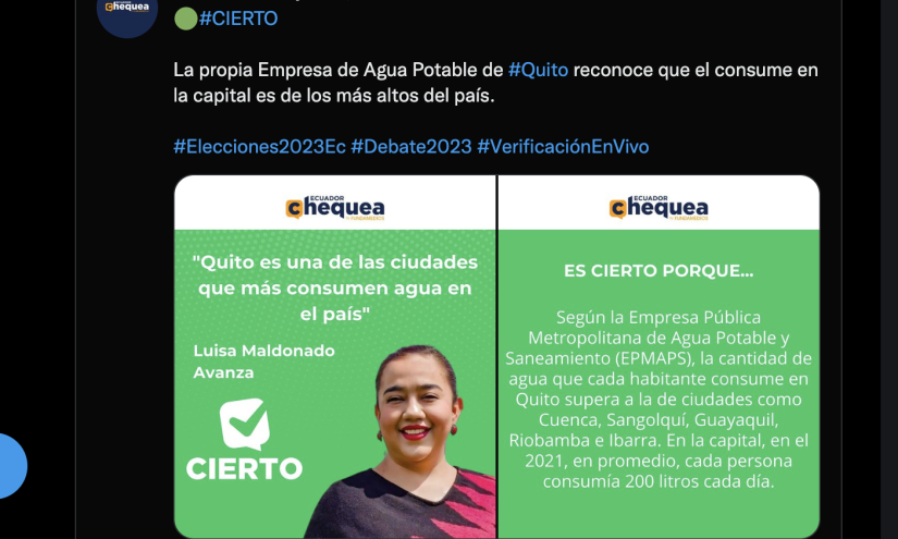 La cantidad de agua que cada habitante consume en Quito es de 200 litros cada día. Por lo tanto, la afirmación de la candidata fue cierta.