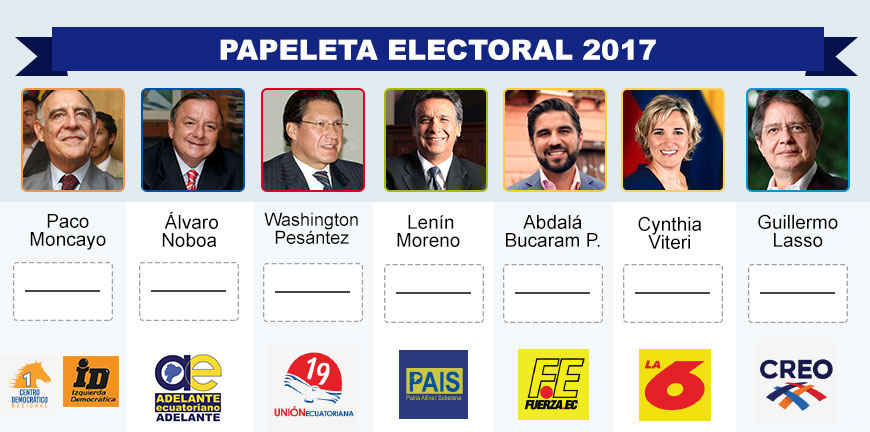 Siete candidatos conforman la papeleta electoral presidencial