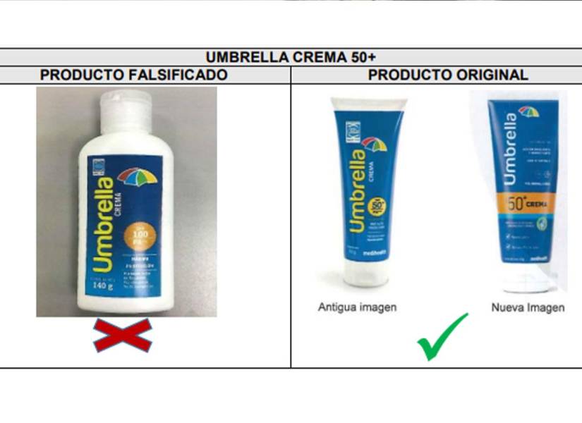El producto falsificado y el original tienen diferencias visuales notorias.