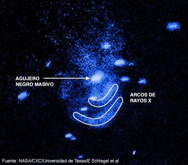 Resultado de imagen de El telescopio Chandra