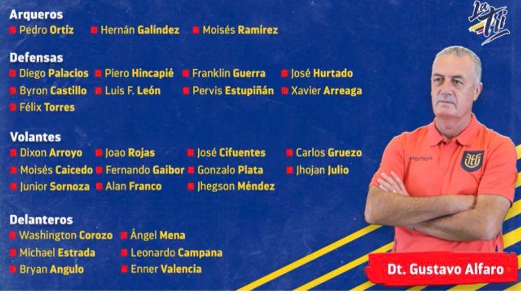Ecuador convoca a 29 jugadores para la triple fecha de Eliminatorias