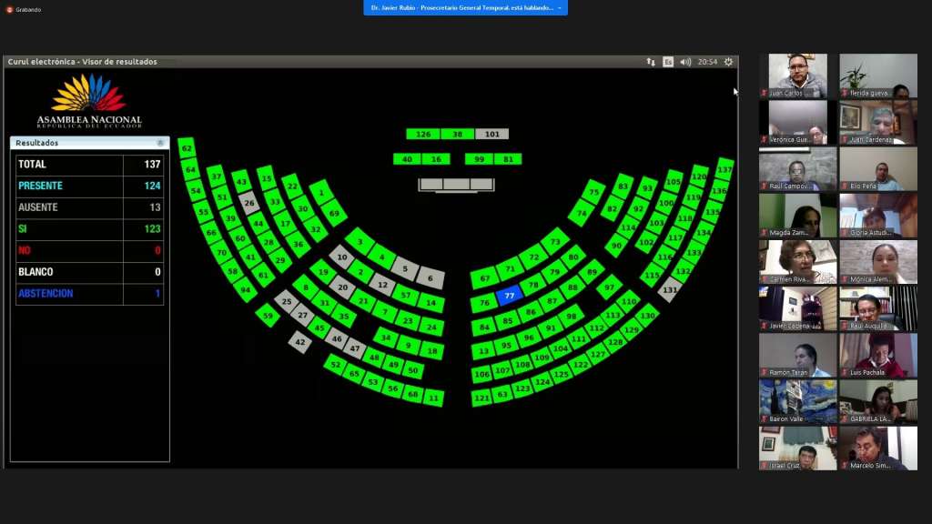 Asamblea censura a Daniel Mendoza y exige la remoción de Ma. Paula Romo