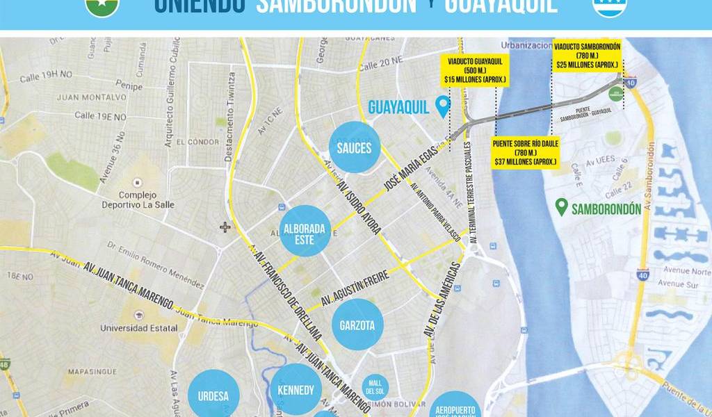USD 123 millones costaría unir a Guayaquil, Daule y Samborondón