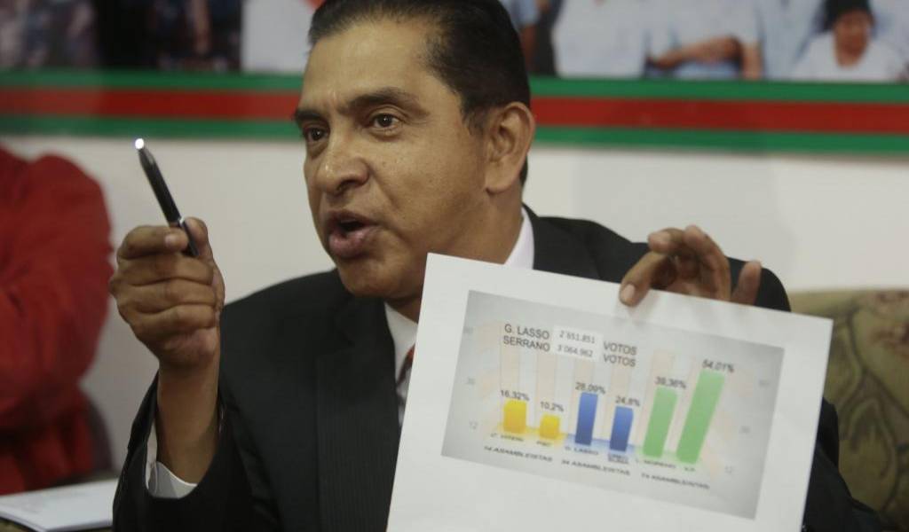Lucio Gutiérrez denuncia supuesto fraude electoral que dejó al PSP sin curul