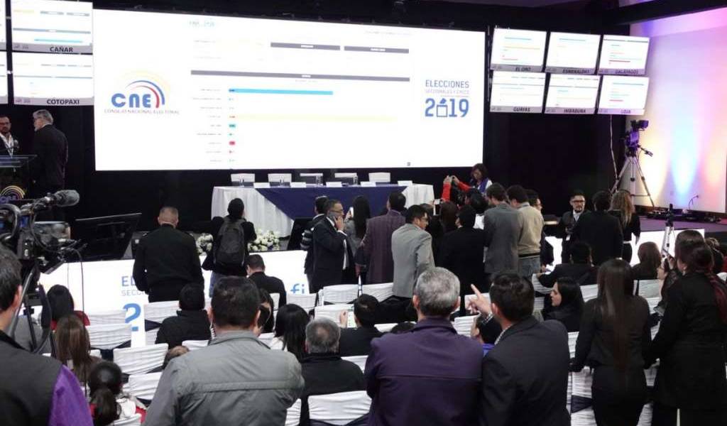 CNE revela resultados parciales de alcaldías de 4 ciudades