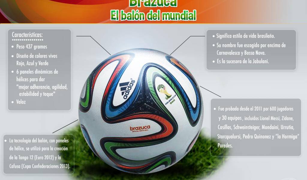 Presentan a "Brazuca", la pelota oficial del Mundial Brasil-2014 en Río de Janeiro