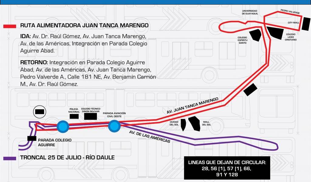 Malestar en pasajeros por nuevas rutas de buses a causa de la Troncal 2 de la Metrovía