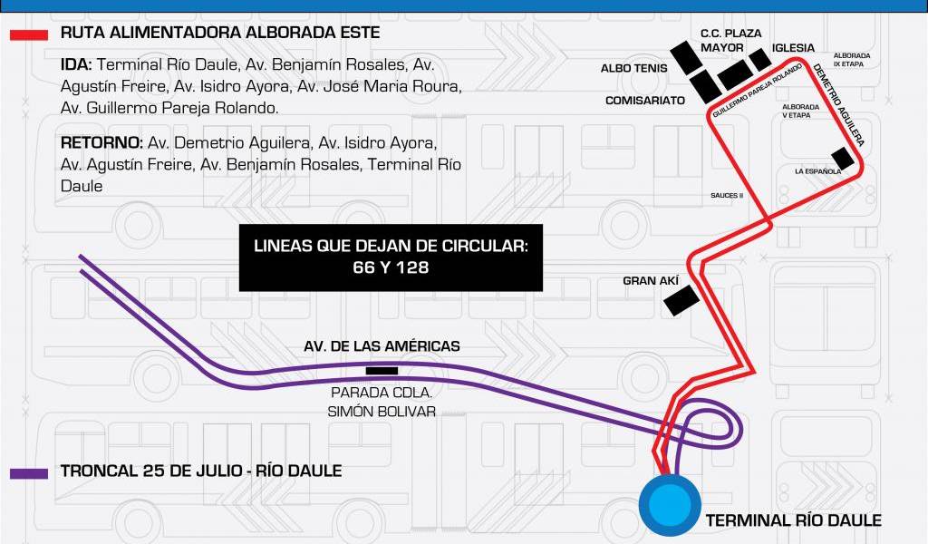 Malestar en pasajeros por nuevas rutas de buses a causa de la Troncal 2 de la Metrovía