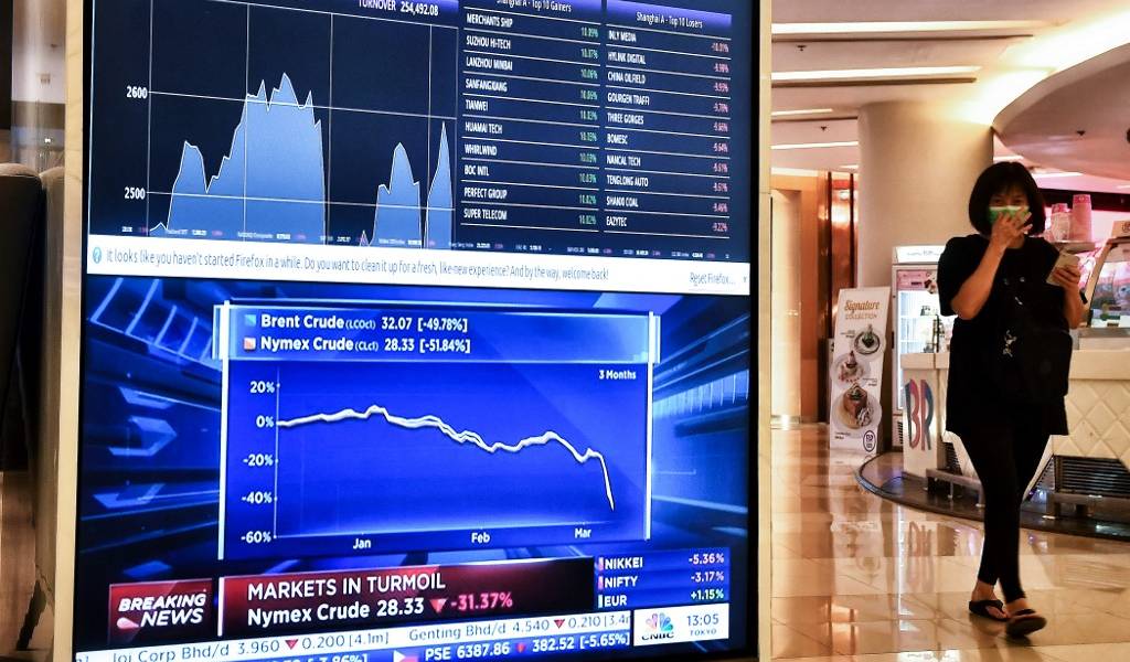 Lunes negro en bolsas mundiales por caída del petróleo y temor a coronavirus