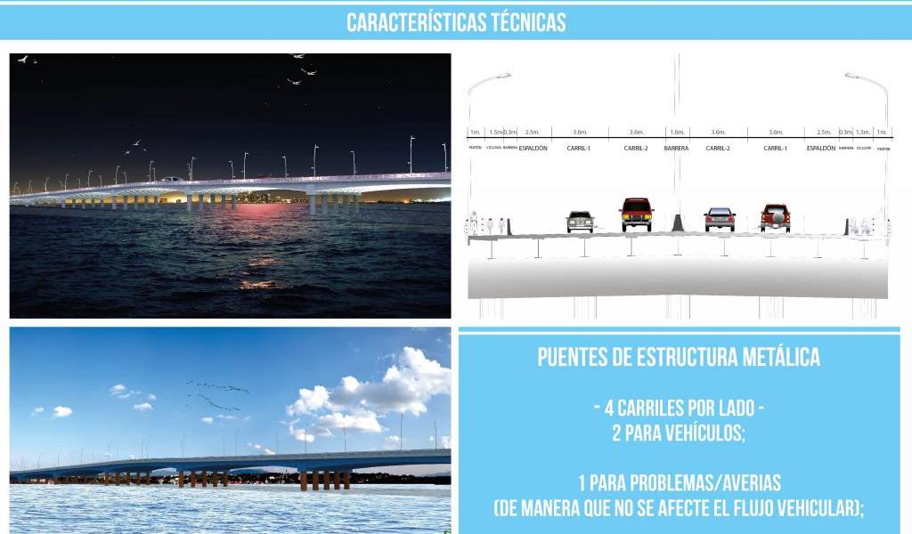 USD 123 millones costaría unir a Guayaquil, Daule y Samborondón