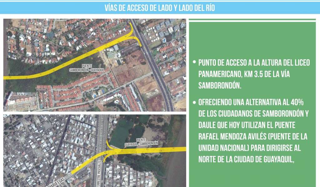 USD 123 millones costaría unir a Guayaquil, Daule y Samborondón