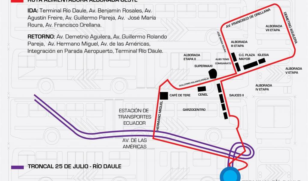 Malestar en pasajeros por nuevas rutas de buses a causa de la Troncal 2 de la Metrovía