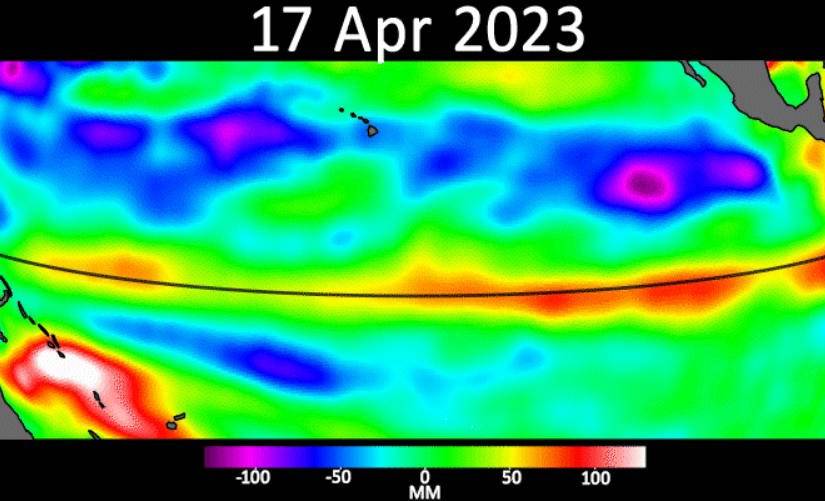 Esta imagen muestra una serie de ondas, llamadas ondas Kelvin, que mueven agua cálida a través del Océano Pacífico ecuatorial de oeste a este durante marzo y abril. Las señales pueden ser una señal temprana de un El Niño en desarrollo, y fueron detectadas por el satélite de nivel del mar Sentinel-6 Michael Freilich.
