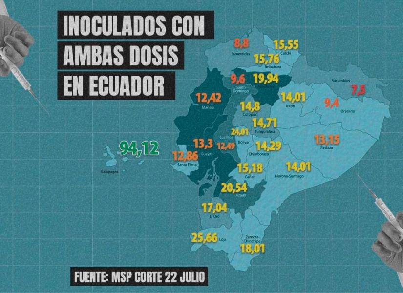 Ante la variante Delta, la vacunación con ambas dosis se deberá agilitar