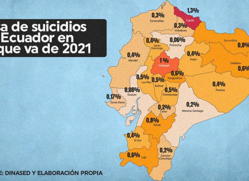 Galápagos es la única provincia donde no ha existido casos de suicidios desde los registros de 2020.