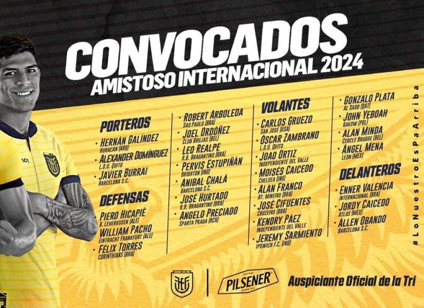 Félix Sánchez Bas revela la lista de convocados de la Selección de Ecuador