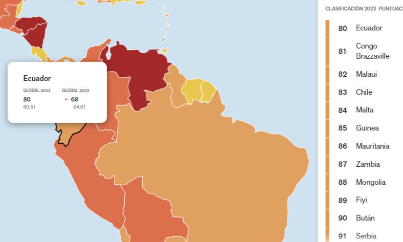 La ubicación de Ecuador en el mapa de la libertad de prensa.