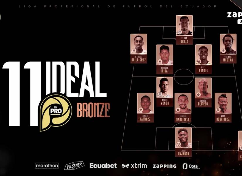Once ideal de bronce.