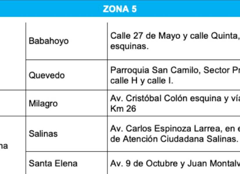 El Registro Civil atenderá en jornada extraordinaria para el servicio de cedulación