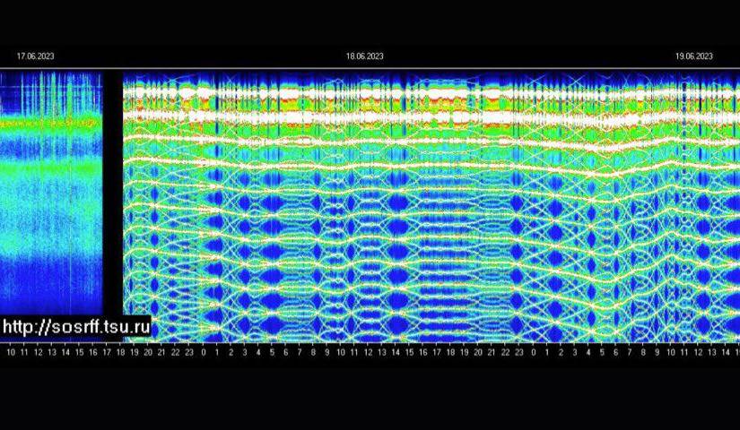 Una medición del aumento de intensidad de la frecuencia Schumann