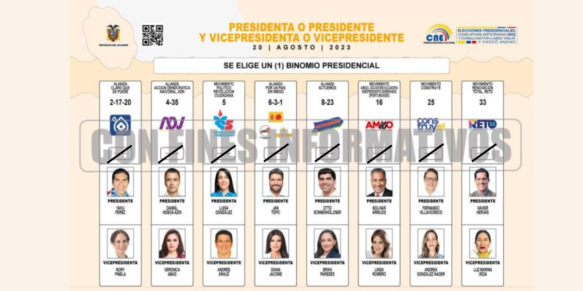 Elecciones Ecuador 2023: ¿A quién benefician los votos nulos y blancos?