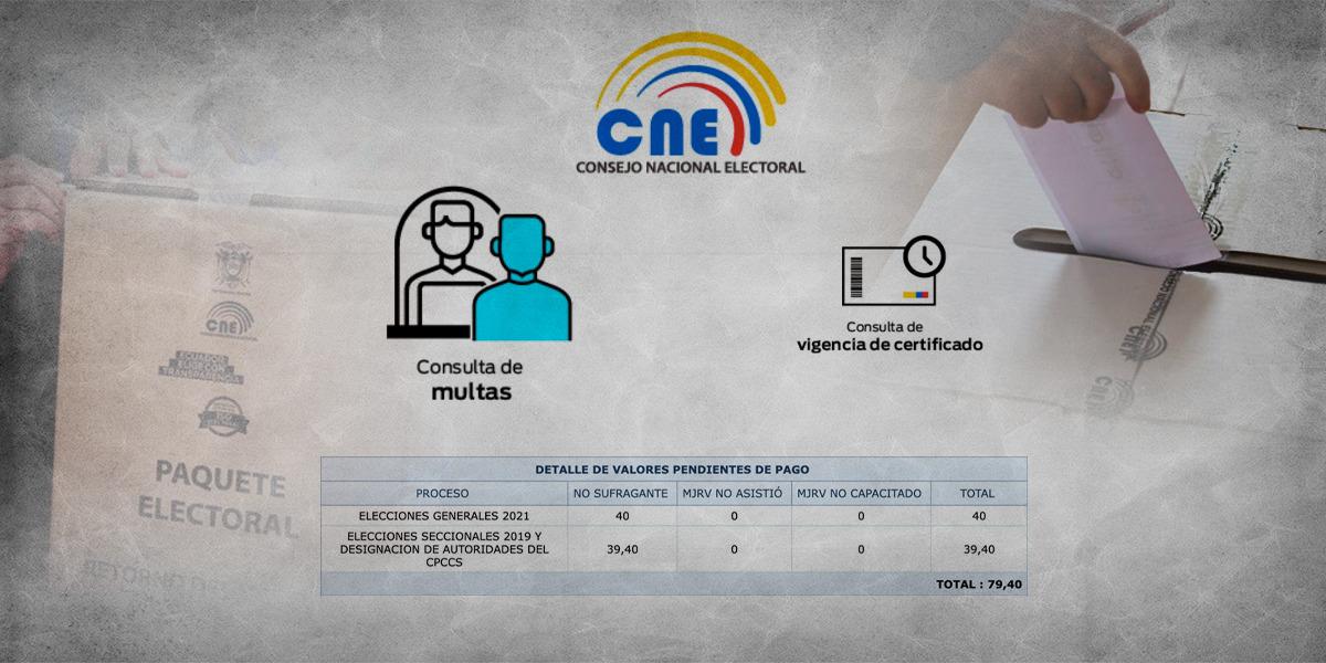 Elecciones Ecuador 2023: así puede consultar si tiene multas pendientes con el CNE