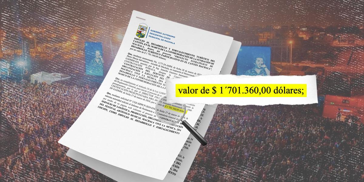 Fiestas millonarias en Machala: Alcaldía impulsa contratos que suman aproximadamente USD 2 millones