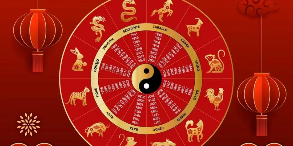 ¿Qué animal eres en el horóscopo chino?