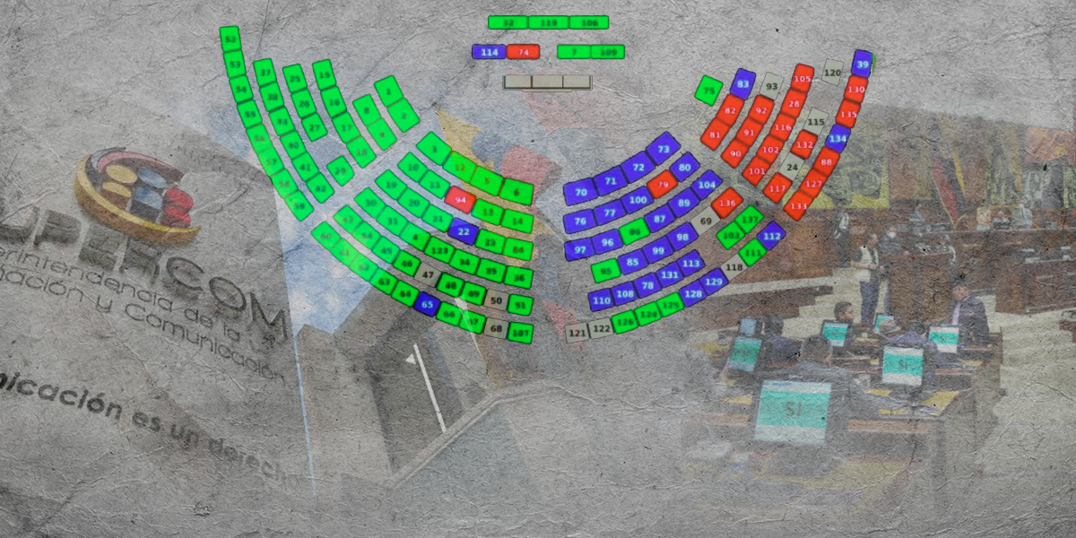 Reformas a la Ley de Comunicación ¿cuáles son los cambios propuestos?