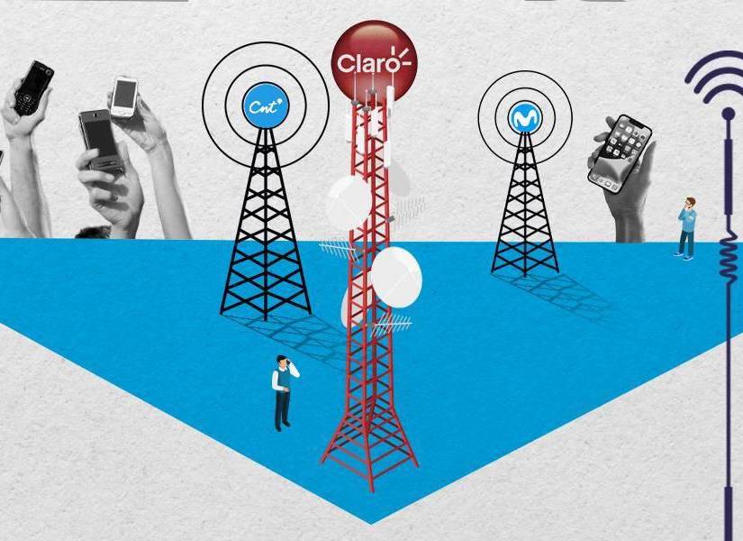 Imagen referencial al espectro de telecomunicaciones de Ecuador.