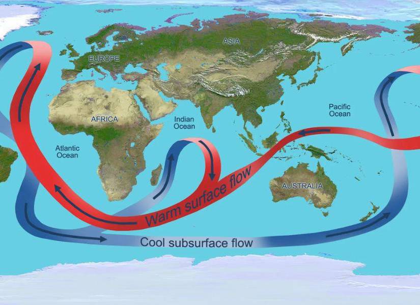 Imagen referencial a La Circulación de Vuelco Meridional del Atlántico (AMOC), corriente marina que estaría próxima a colapsar según un reciente estudio.