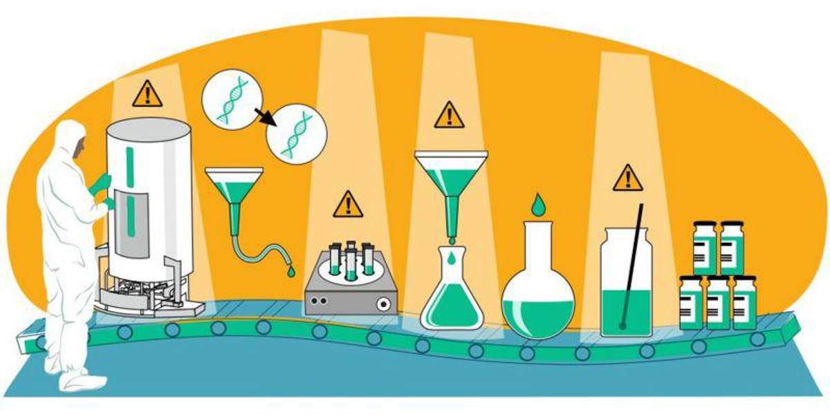 COVID-19: cómo la falta de bolsas plásticas gigantes está demorando la fabricación de vacunas en todo el mundo