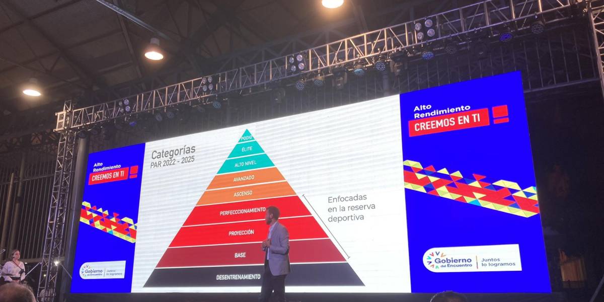Ministerio del Deporte expuso el nuevo Plan de Alto Rendimiento que costará $70 millones
