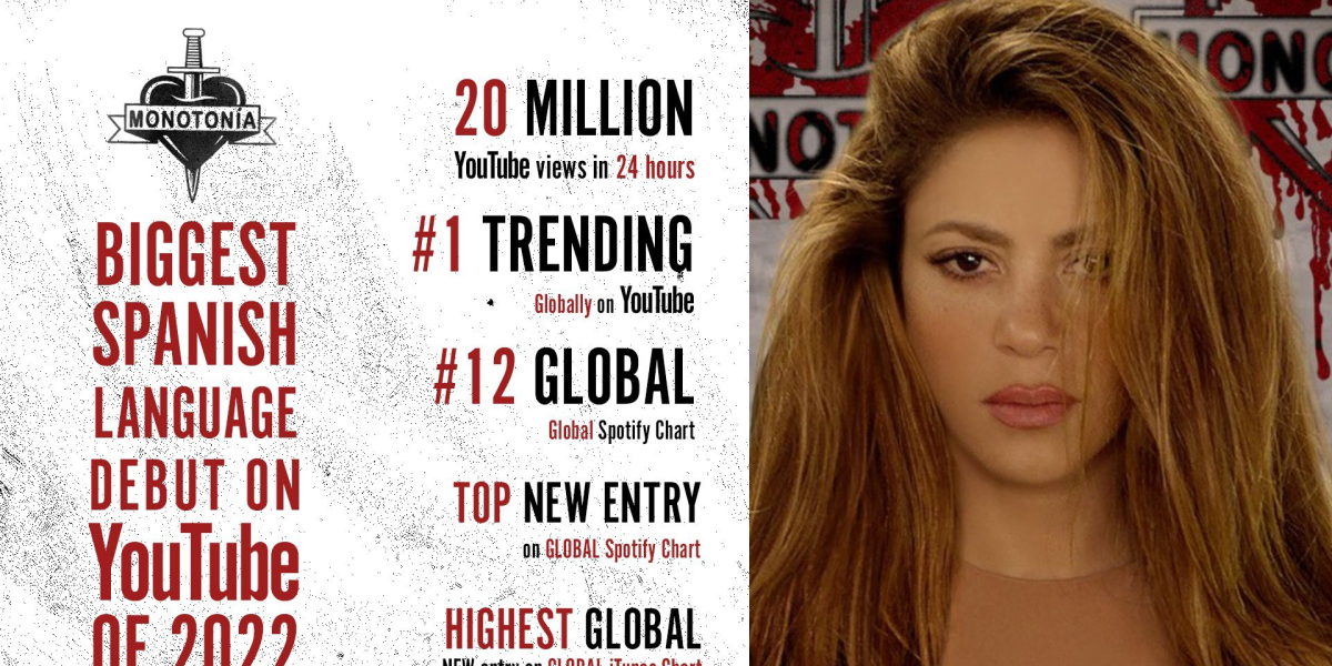Shakira rompe récords en Youtube con 'Monotonía'