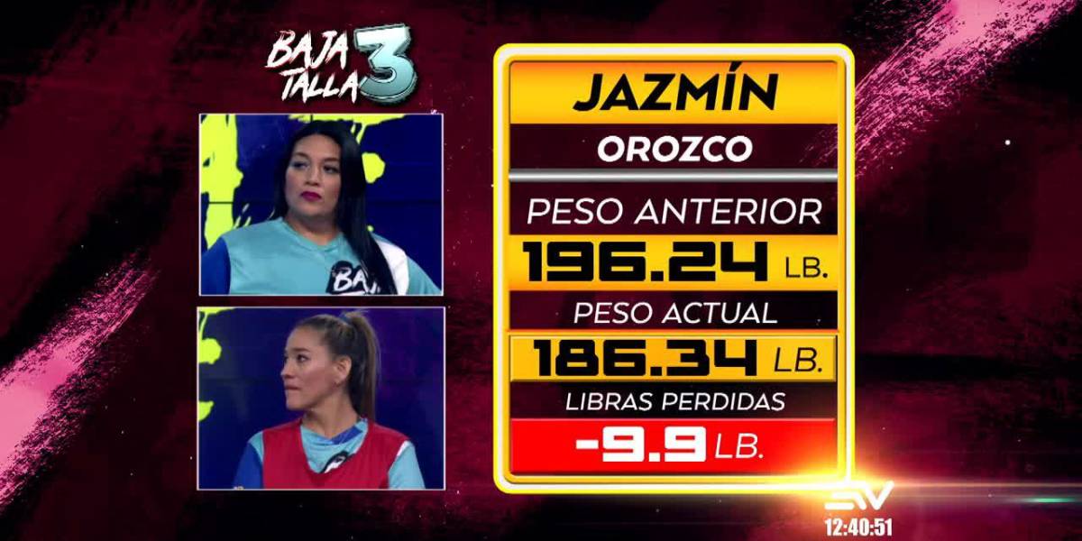 Conoce a la eliminada del reto baja talla.