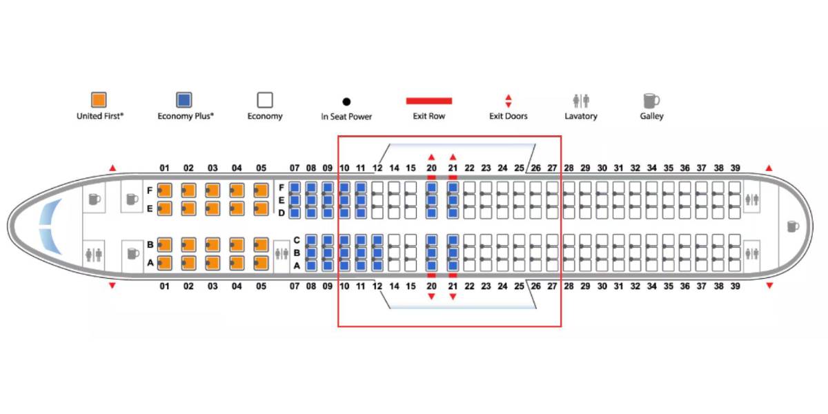 Estos son los mejores asientos del avión para evitar turbulencias 