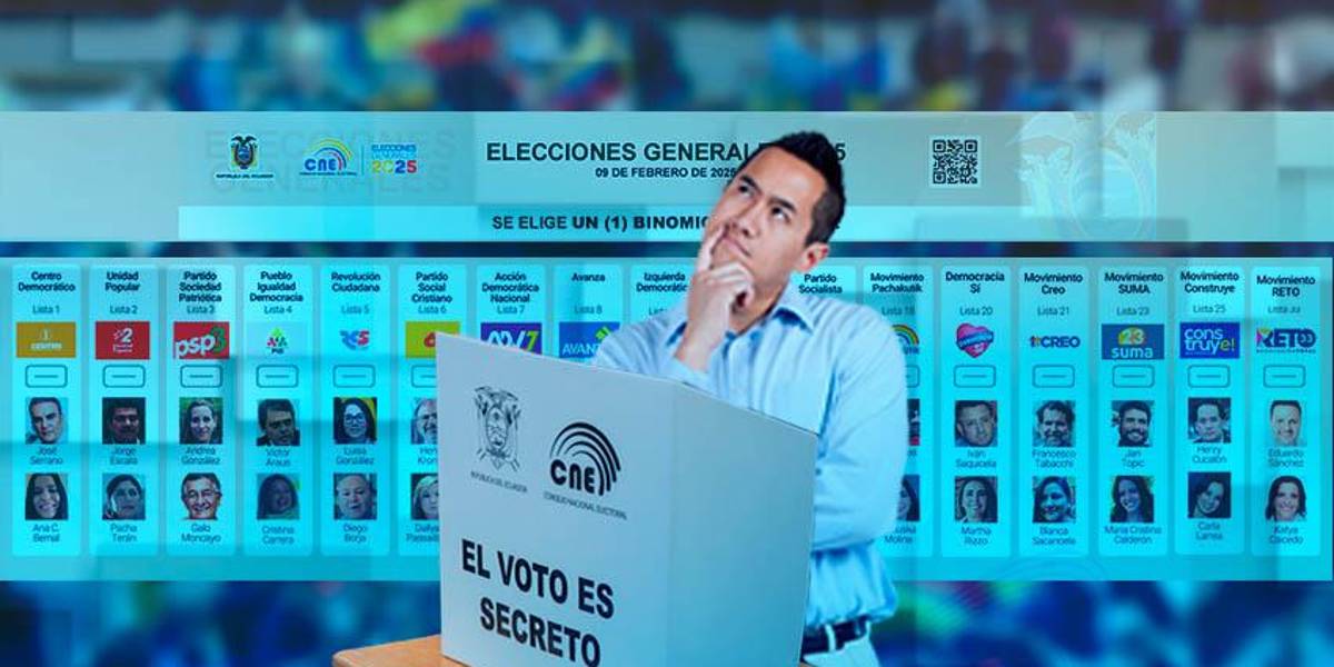 Elecciones 2025 | La papeleta electoral esconde tres riesgos si se inscriben 17 binomios
